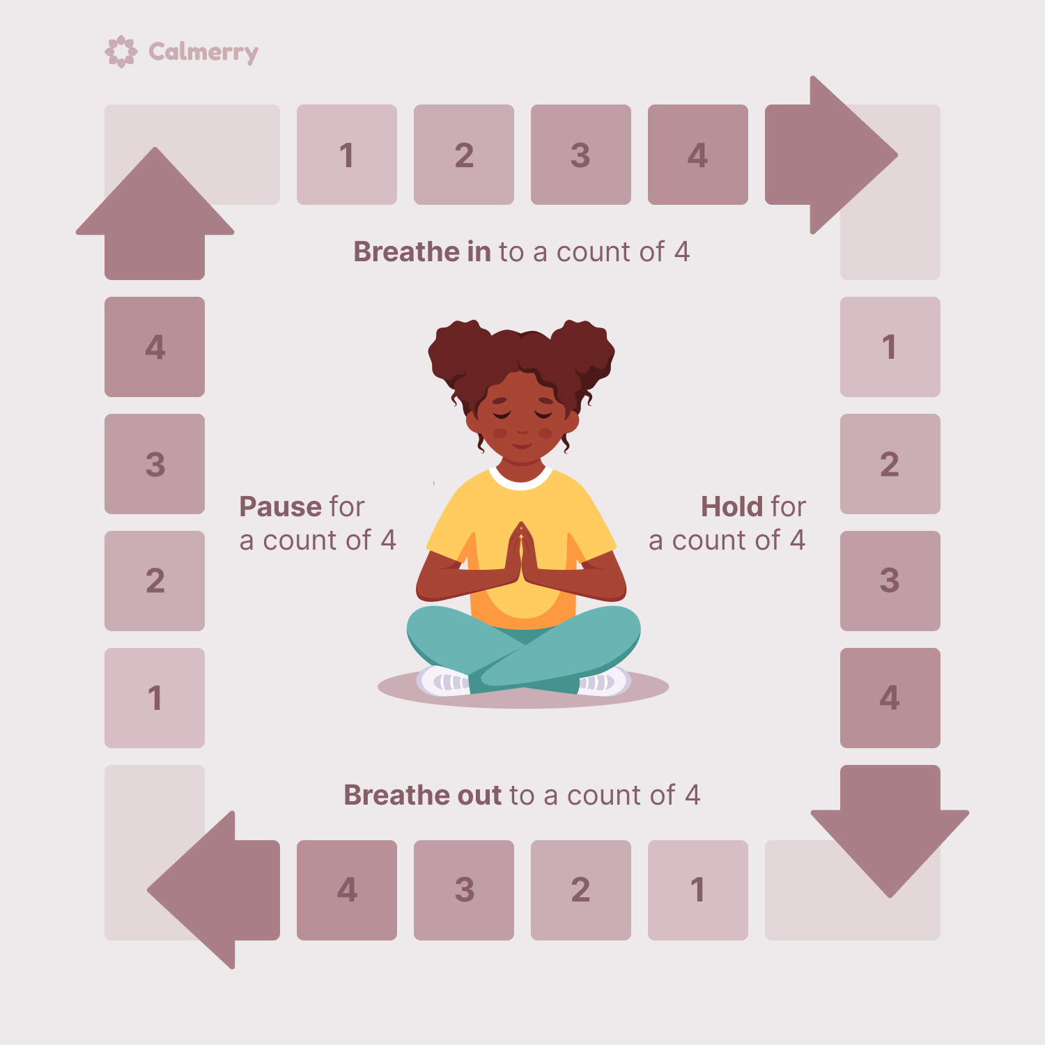 Holistic Counseling Solution; Breathing techniques; box breathing, box method breathing