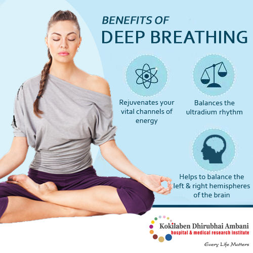 Holistic Counseling Solution; Breathing techniques; box breathing, box method breathing